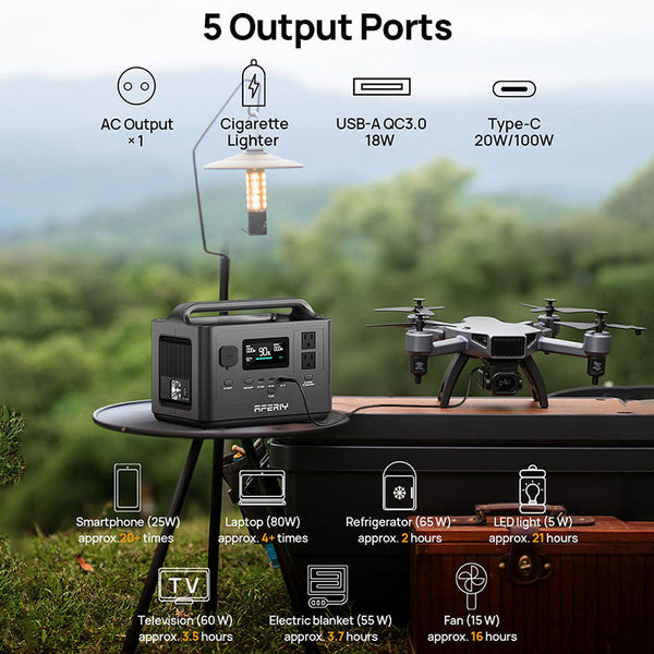 AFERIY P040 Portable Power Station Compact 256Wh Backup Power