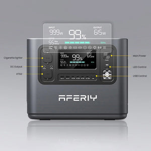 AFERIY P210 Portable Power Station 2400W 2048Wh