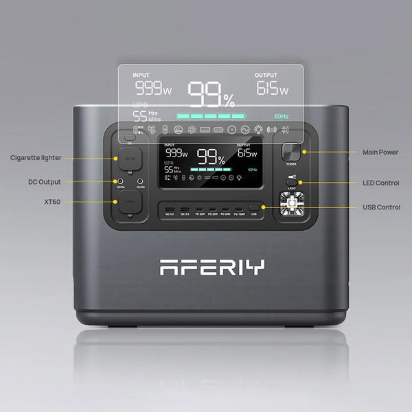 AFERIY P210 Portable Power Station 2400W 2048Wh