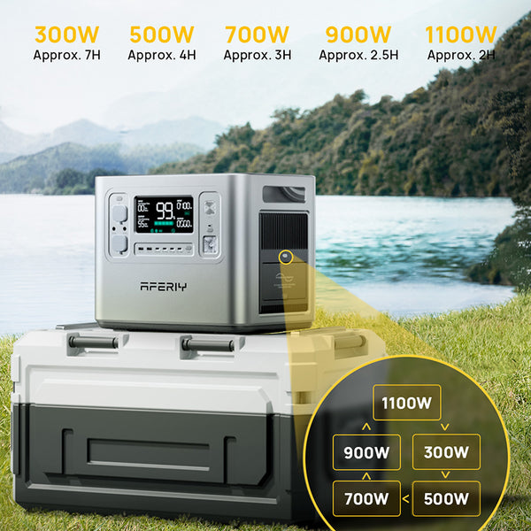 AFERIY P210 Portable Power Station 2400W 2048Wh