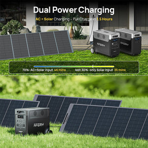 AFERIY P310 Portable Power Station 3600W 3840Wh