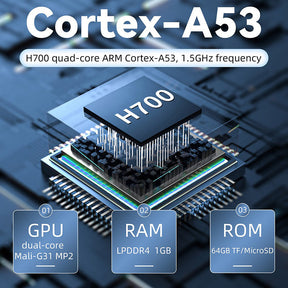 ANBERNIC RG28XX Game Console 10000+ Games