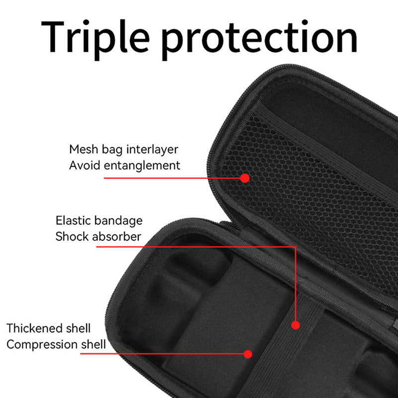 ANBERNIC RG406H Game Console Protective Bag