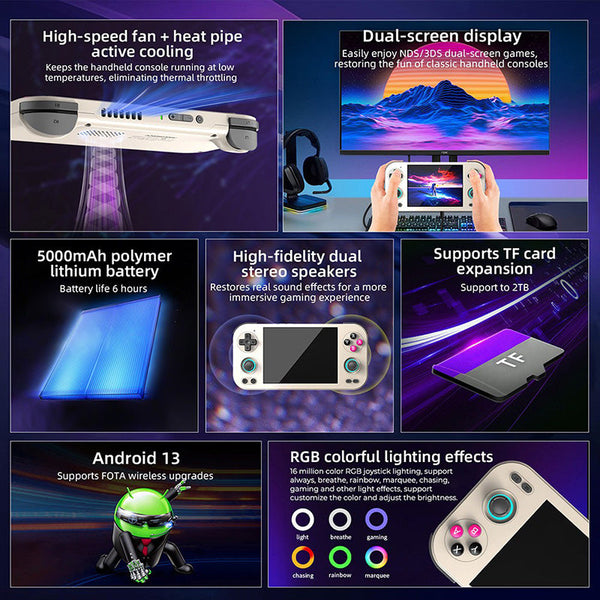 ANBERNIC RG476H AI Retro Handheld Game Console 4.7" 4:3 Screen Android 256GB