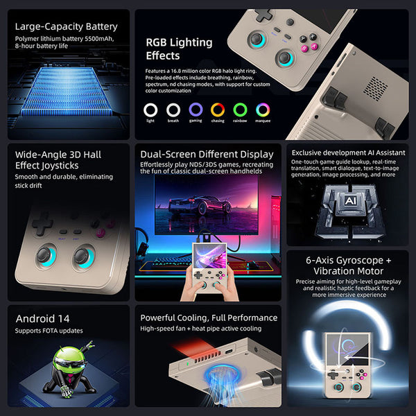 ANBERNIC RG477V Vertical Handheld Game Console