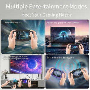 ANBERNIC RG 34XX Game Console Retro Handheld
