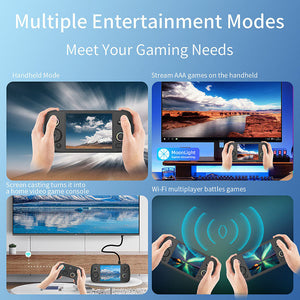 ANBERNIC RG406H Game Console 256GB