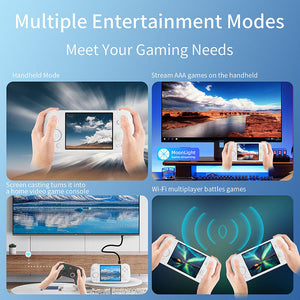 ANBERNIC RG406H Game Console 256GB