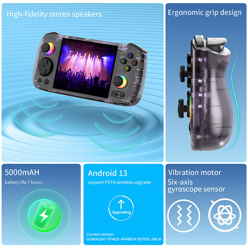 ANBERNIC RG406H Game Console 256GB - WhatGeek