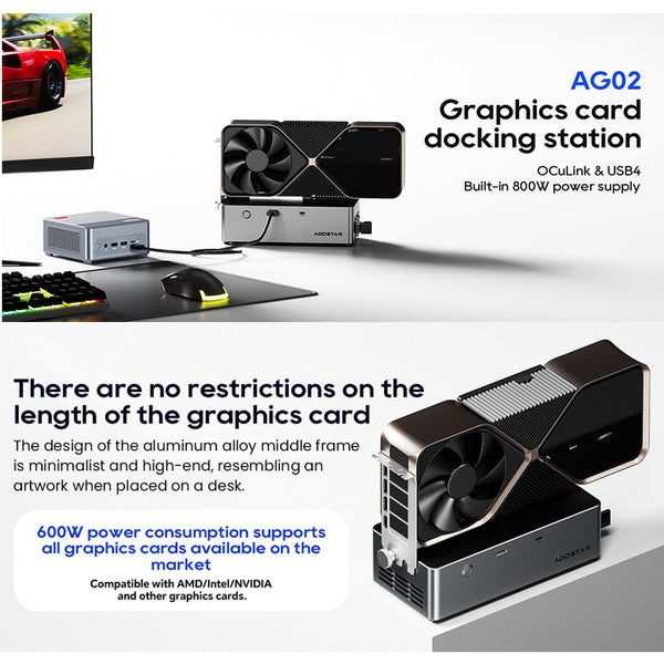 AOOSTAR AG02 eGPU Dock Portable eGPU with Oculink Port/USB4
