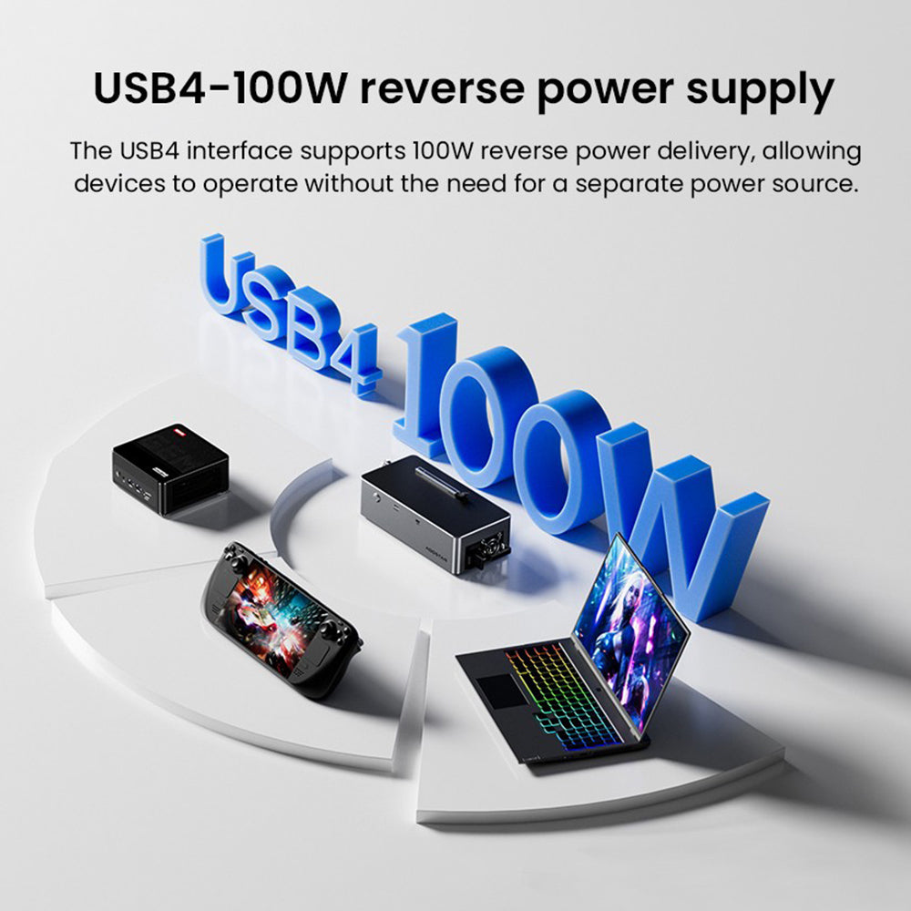 AOOSTAR AG02 eGPU Dock Portable eGPU with Oculink Port/USB4 - WhatGeek