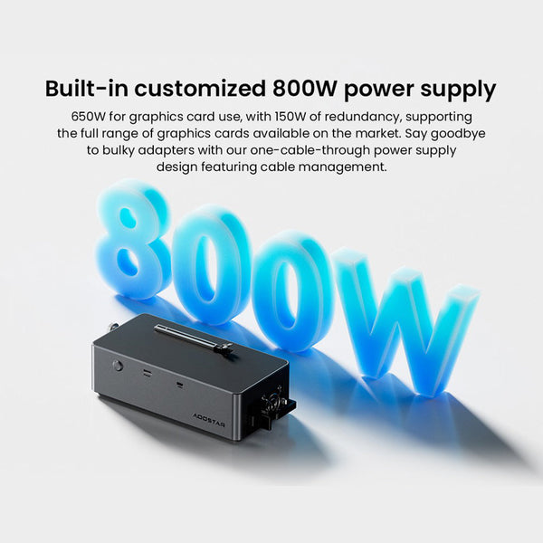 AOOSTAR AG02 eGPU Dock Portable eGPU with Oculink Port/USB4