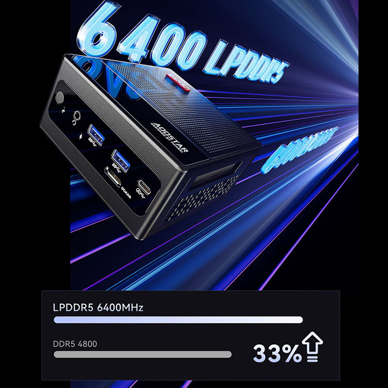 AOOSTAR GEM10 Mini PC AMD Ryzen 7 6800H