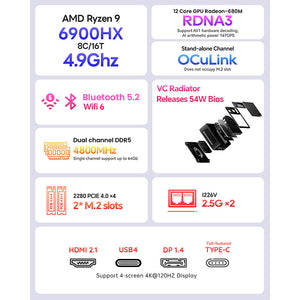 AOOSTAR GEM12 Max AMD R9 Gaming Mini PC