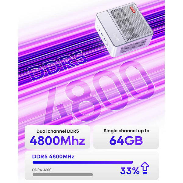 AOOSTAR GEM12 Max AMD R9 Gaming Mini PC
