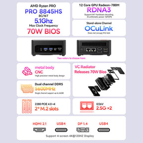 AOOSTAR GEM12+ Series Mini PC with AMD R7 PRO 8845HS & OCulink Port