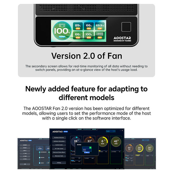 AOOSTAR GEM12+ Series Mini PC with AMD R7 PRO 8845HS & OCulink Port