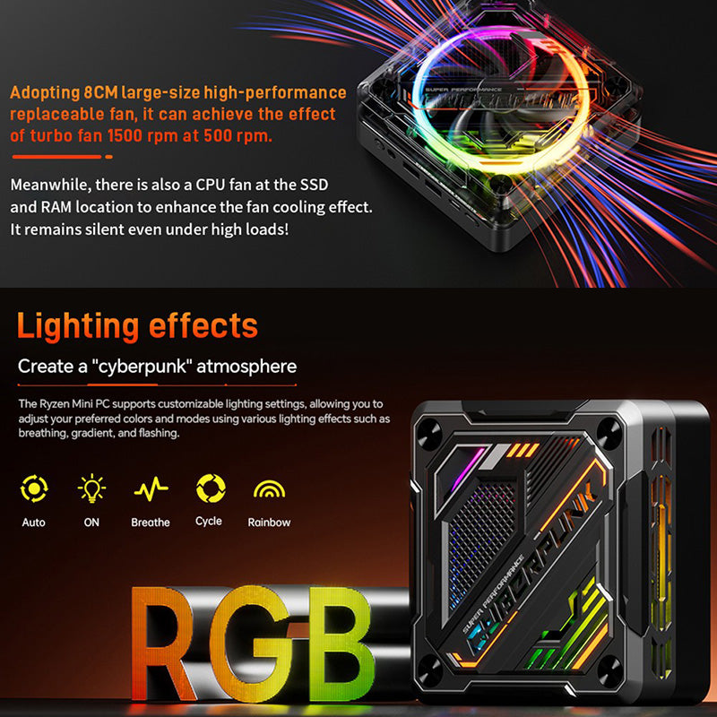 AOOSTAR GOD57 Mini PC AMD Ryzen 7 5700U