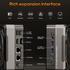 AOOSTAR GOD57 Mini PC AMD Ryzen 7 5700U