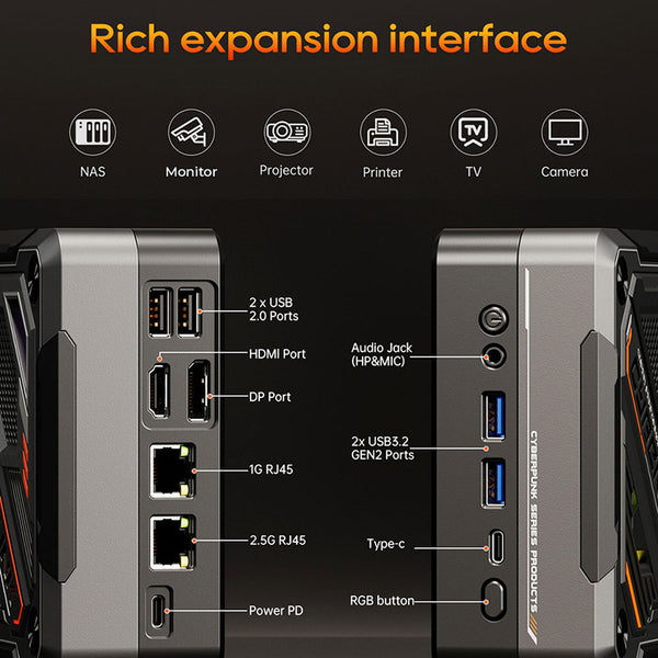 AOOSTAR GOD57 Mini PC AMD Ryzen 7 5700U