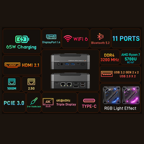 AOOSTAR GOD57 Mini PC AMD Ryzen 7 5700U