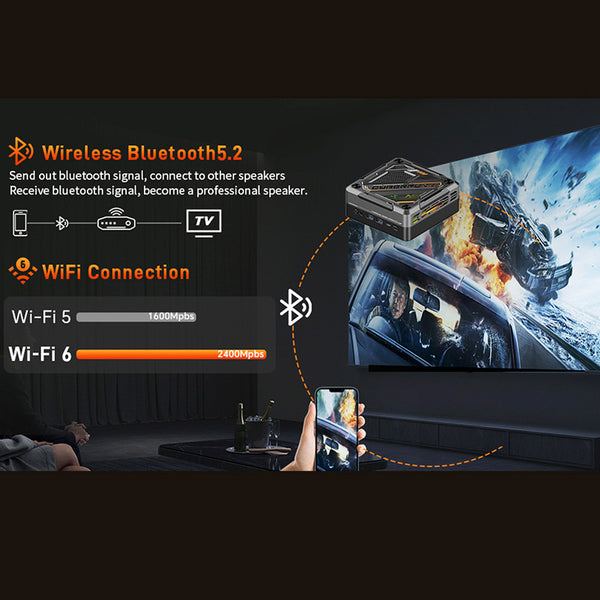 AOOSTAR GOD57 Mini PC AMD Ryzen 7 5700U
