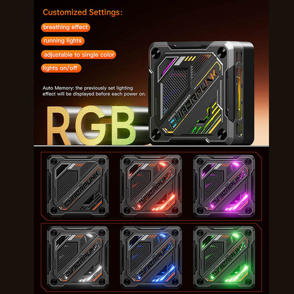 AOOSTAR GOD57 Mini PC AMD Ryzen 7 5700U