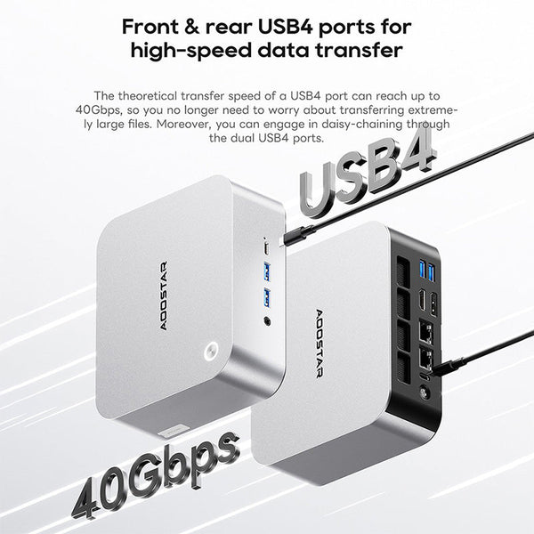 AOOSTAR MACO Mini PC with AMD R7 Pro 8845HS