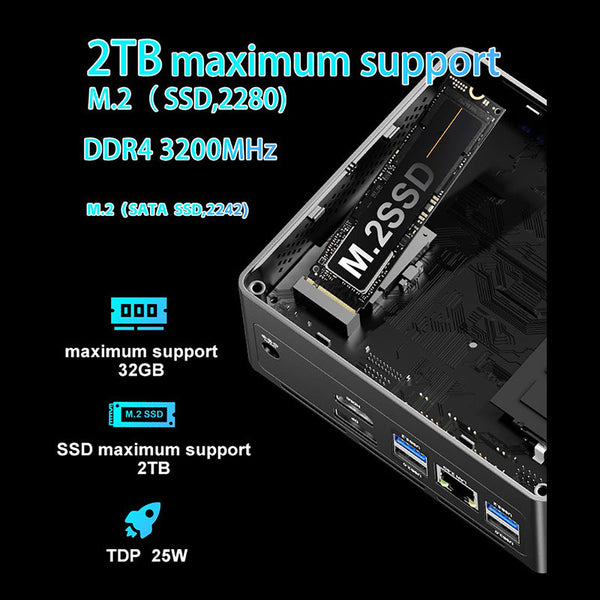 AOOSTAR N-BOXZ Mini PC with Intel N150 Triple Display Output