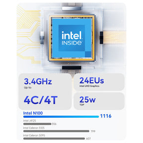 AOOSTAR T8 Mini PC Intel N100 with Free Docking Station