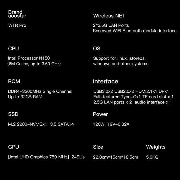 AOOSTAR WTR Pro 4 BaysNAS Mini PC with AMD Ryzen 7 Intel N150