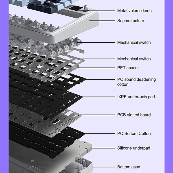 AULA F75 Max Tri-mode Mechanical Keyboard with TFT Screen
