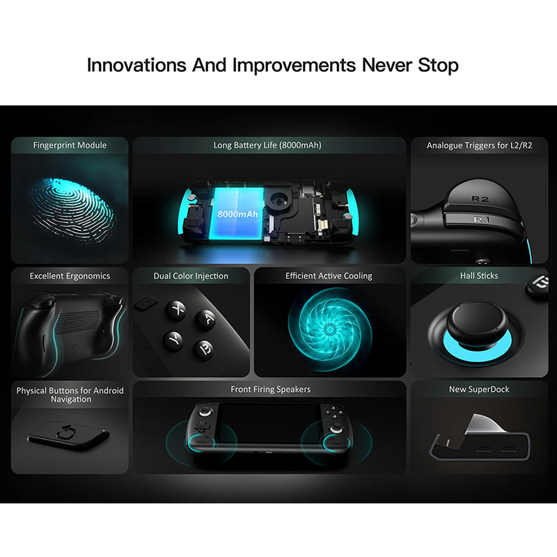 特別価格AYN Odin 2 Android Handheld Gaming High-Performance Retro Game Handheld with Snapdragon 8 Gen 2 Octa-core CPU, Adreno 740 GPU, 6