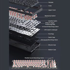 Ajazz AK992 Gasket 3-Mode Mechanical Keyboard