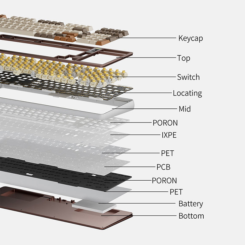 Ajazz AC100 Aluminum Wireless Mechanical Keyboard