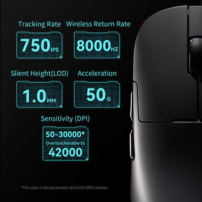 Ajazz AJ159 Series Wireless Gaming Mouse