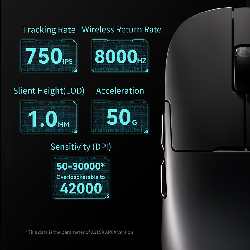 Ajazz AJ159 Series Wireless Gaming Mouse