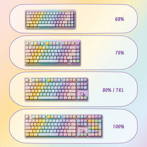 Akko Colorful Cats Keycap Set MAO Profile 142 keys