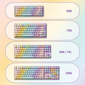 Akko Colorful Cats Keycap Set MAO Profile 142 keys