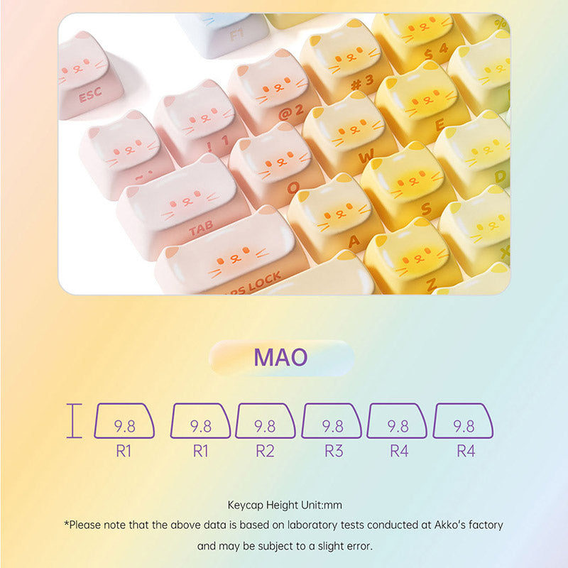 Akko Colorful Cats Keycap Set MAO Profile 142 keys