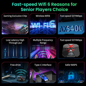 COMFAST 977AX Drive Free Wireless Adapter WiFi