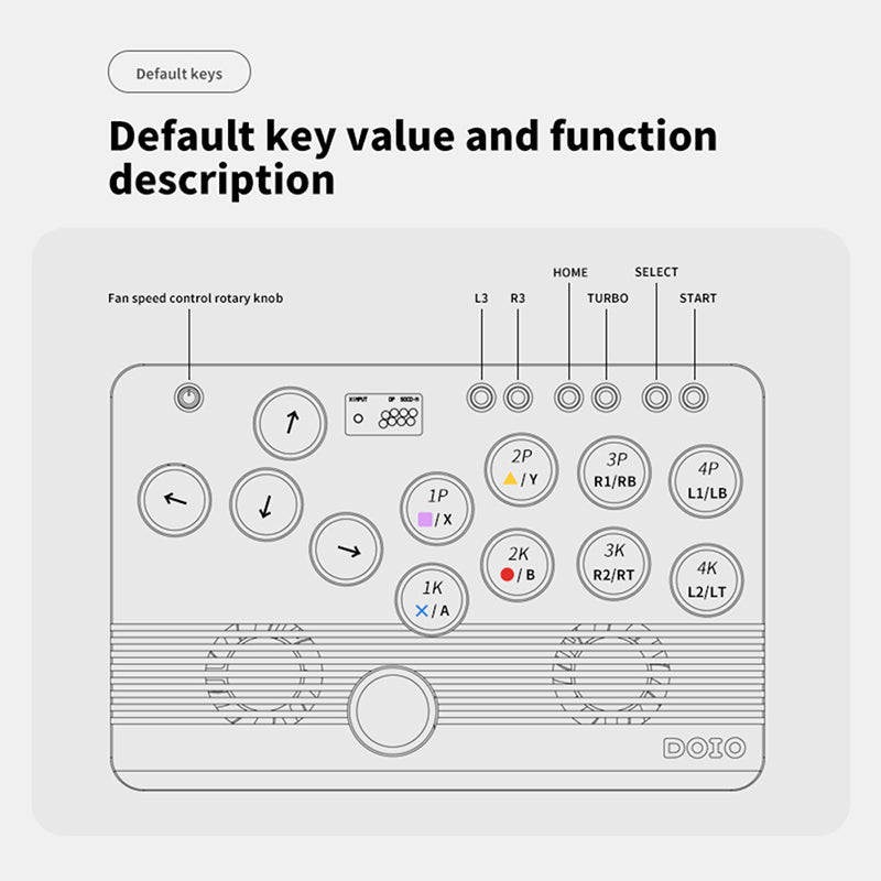 DOIO KBHX-02 HITBOX Fighting Game Keyboard