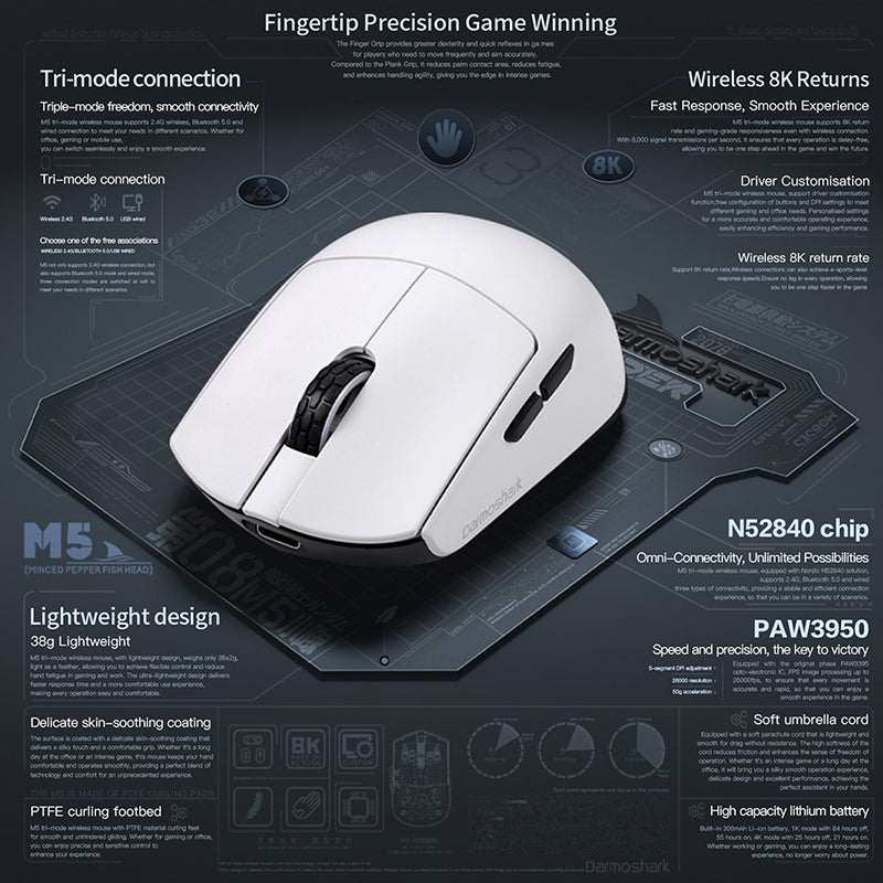 Darmoshark M5 Pro White Darmoshark M5 4K ホワイト Darmoshark 公式