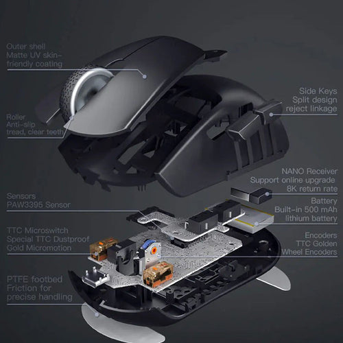 Darmoshark N5 PAW3395 8K Gaming Wireless Mouse - WhatGeek