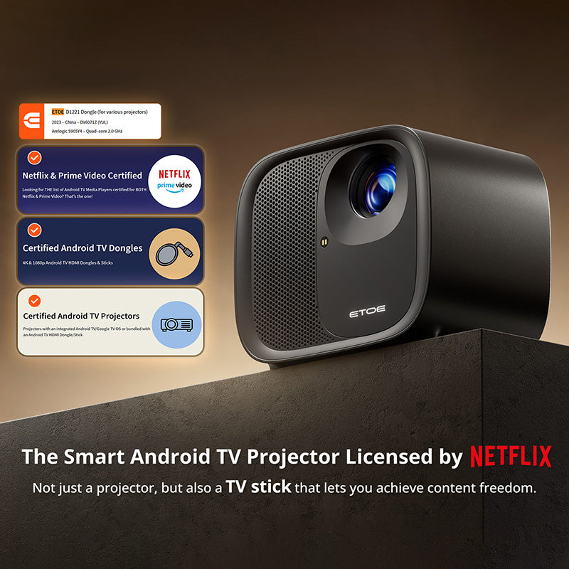 ETOE E3 Pro Android TV Projector 4K Supported - WhatGeek