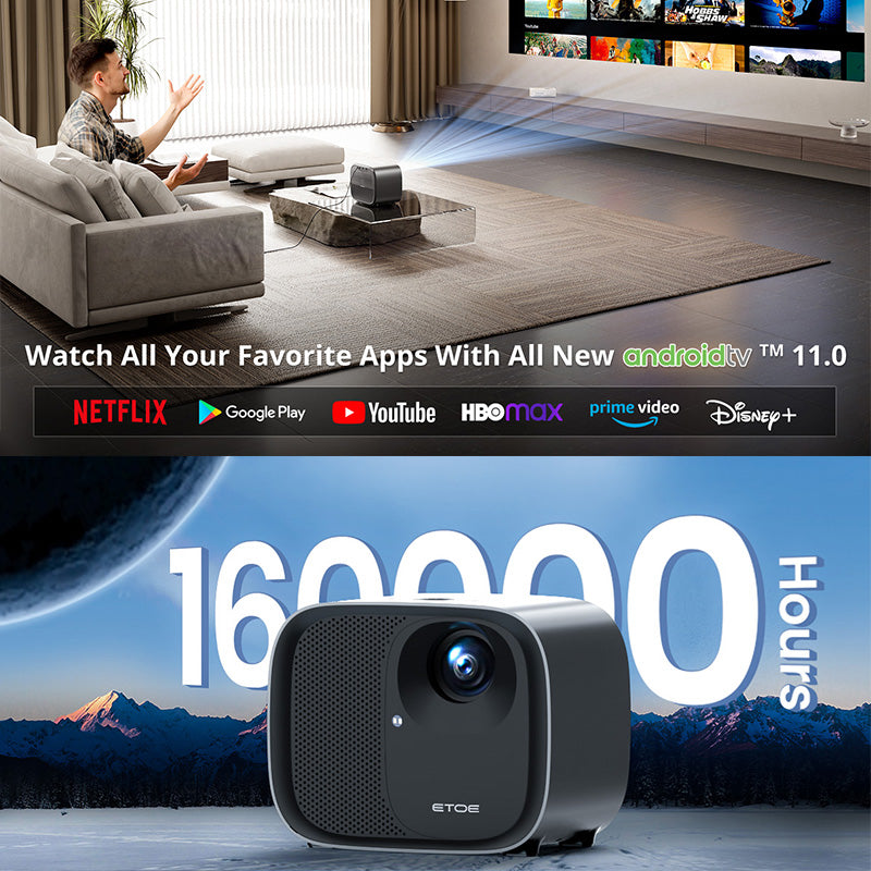 ETOE E3 Pro Android TV Projector 4K Supported - WhatGeek