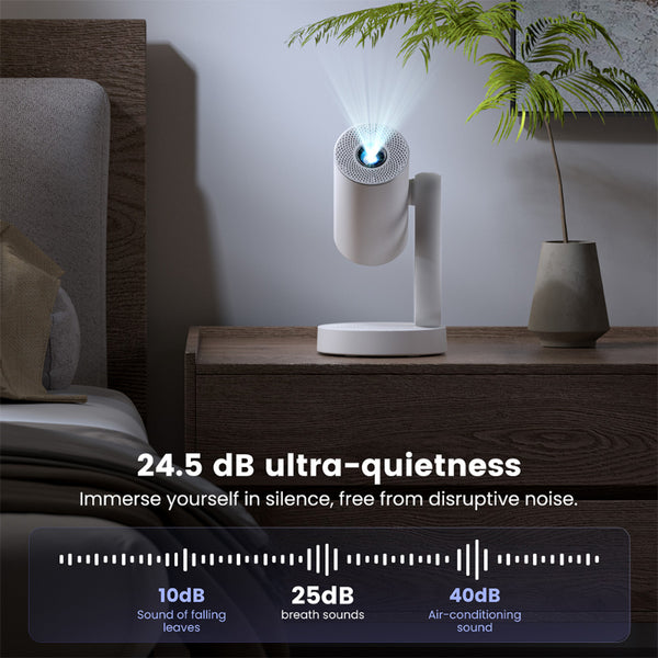 ETOE Starfish 4K Projector with Android TV 11.0