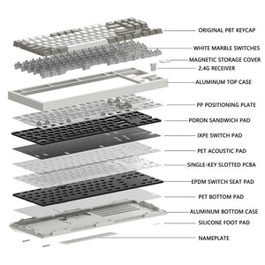 VTER Galaxy80 Pro Aluminum Mechanical Keyboard