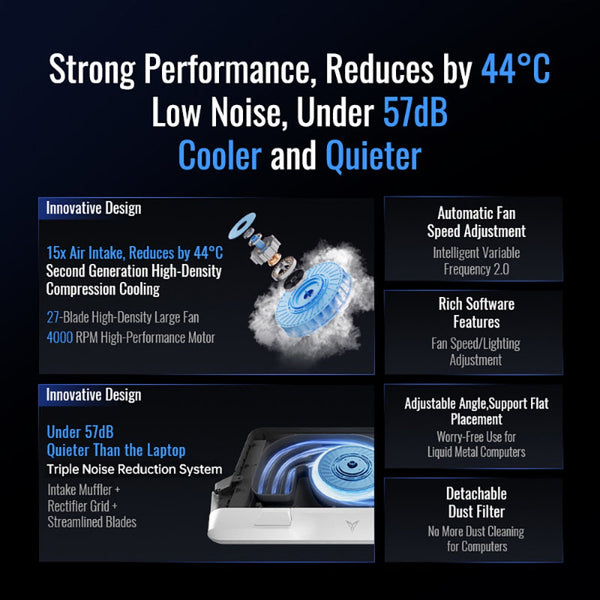 Flydigi BS2 Pro Laptop Cooling Pad for 15.6" Laptops Intelligent Temperature Control