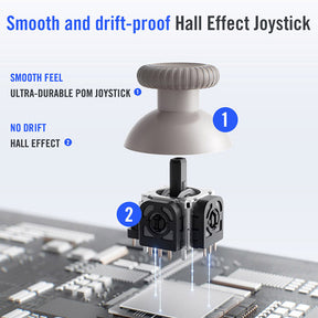 Flydigi Dune Fox Tri-mode Gaming Controller Hall Effect Joystick & Trigger